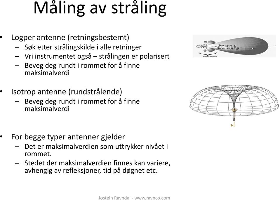 Beveg deg rundt i rommet for å finne maksimalverdi For begge typer antenner gjelder Det er maksimalverdien som