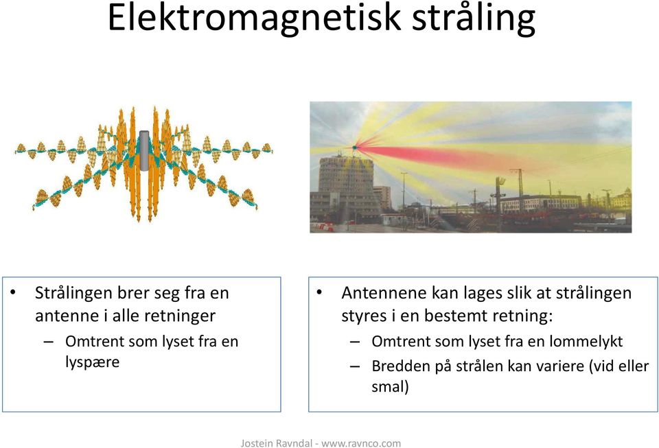 lages slik at strålingen styres i en bestemt retning: Omtrent som