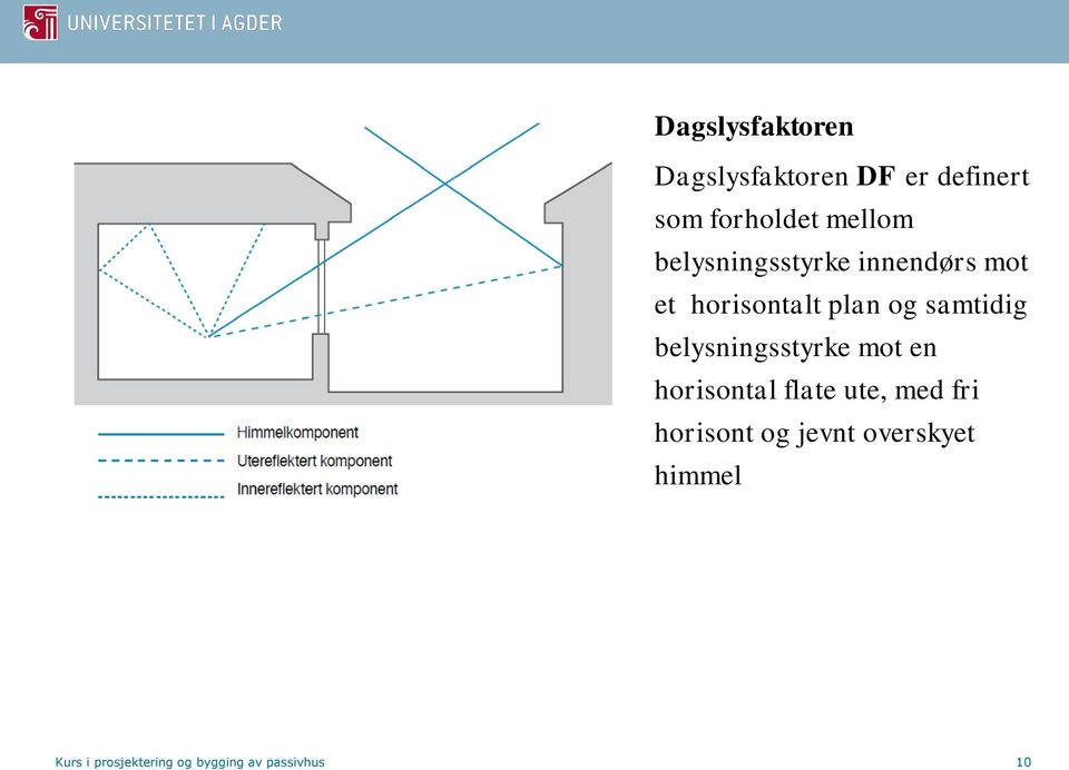 samtidig belysningsstyrke mot en horisontal flate ute, med fri