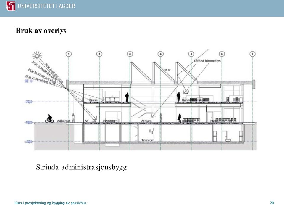 administrasjonsbygg