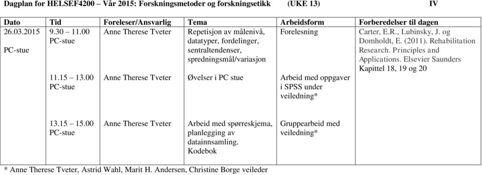 00 Repetisjon av målenivå, datatyper, fordelinger, sentraltendenser, spredningsmål/variasjon Øvelser i