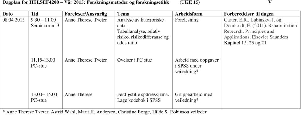 Kapittel 15, 23 og 21 11.15-13.00 Øvelser i PC stue Arbeid med oppgaver i SPSS under 13.00 15.