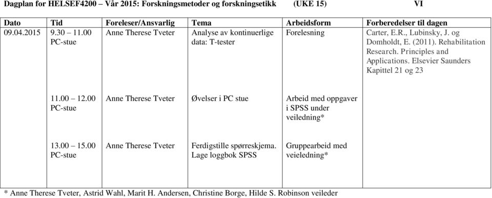 00 Øvelser i PC stue Arbeid med oppgaver i SPSS under 13.00 15.00 Ferdigstille spørreskjema.