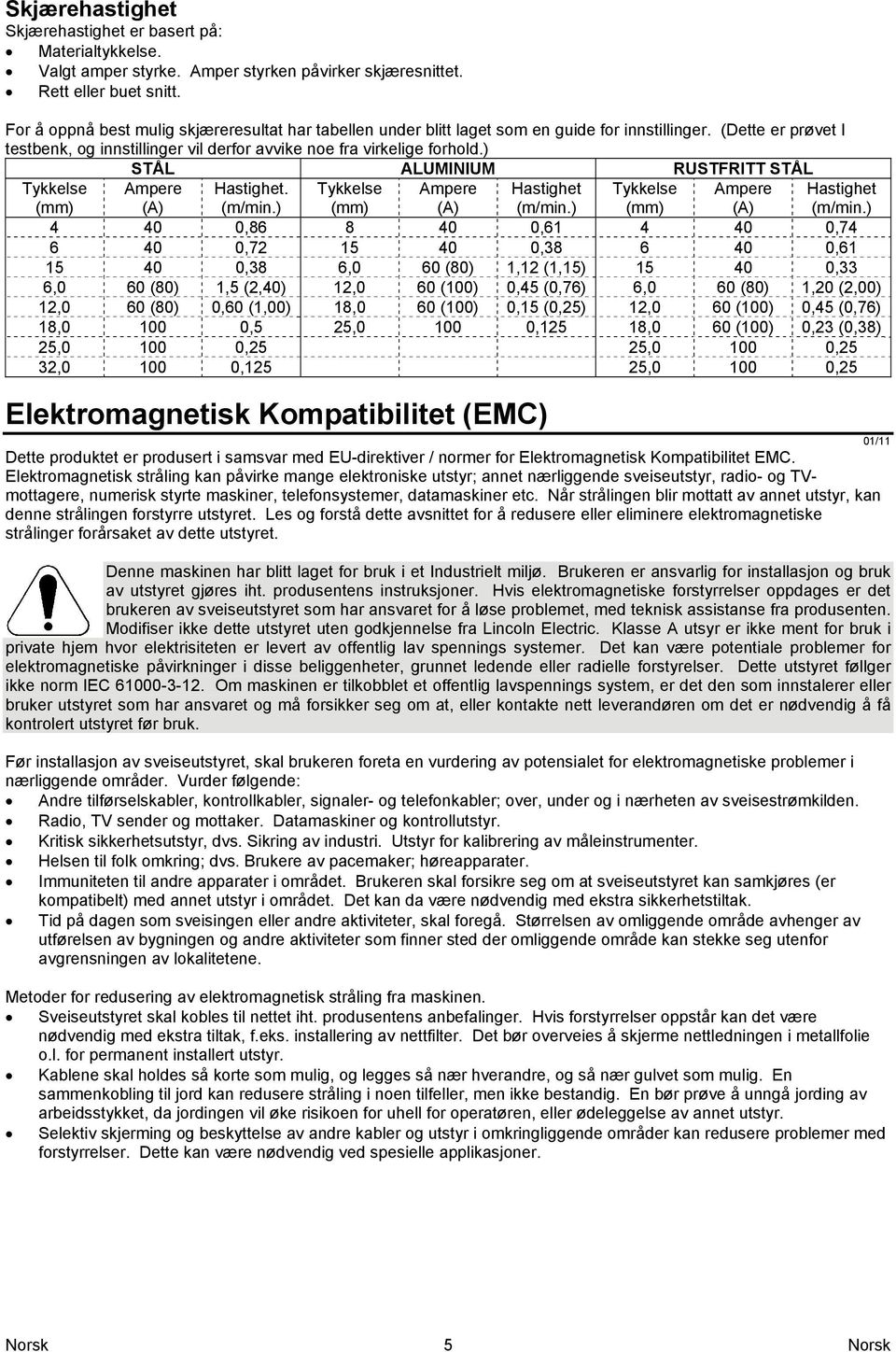 ) STÅL ALUMINIUM RUSTFRITT STÅL Tykkelse (mm) Ampere (A) Hastighet. (m/min.) Tykkelse (mm) Ampere (A) Hastighet (m/min.