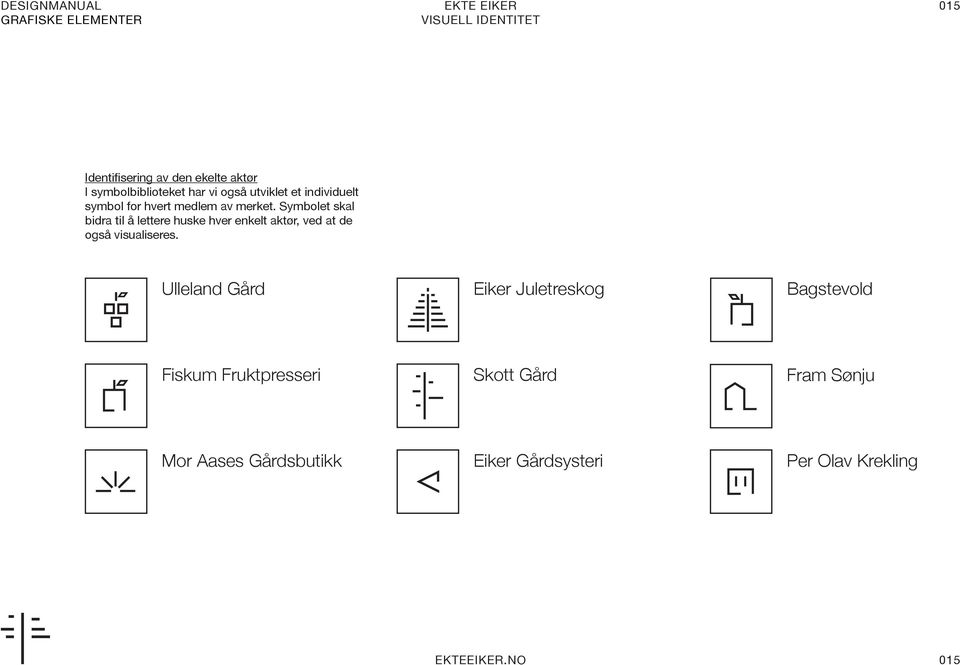 Symbolet skal bidra til å lettere huske hver enkelt aktør, ved at de også visualiseres.