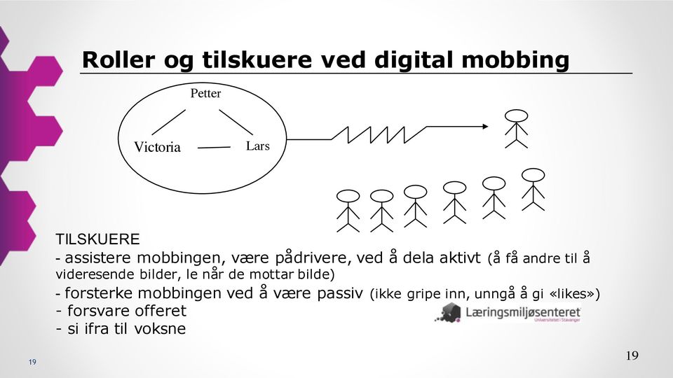 videresende bilder, le når de mottar bilde) - forsterke mobbingen ved å være