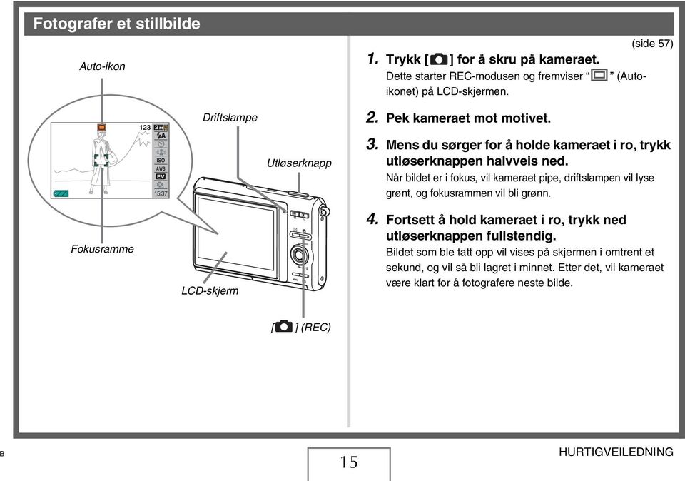 Når bildet er i fokus, vil kameraet pipe, driftslampen vil lyse grønt, og fokusrammen vil bli grønn. Fokusramme LCD-skjerm 4.