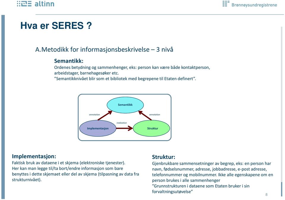 Semantiikk annotation annotation realization Implementasjon Struktur Implementasjon: Faktisk bruk av dataene i et skjema (elektroniske tjenester).