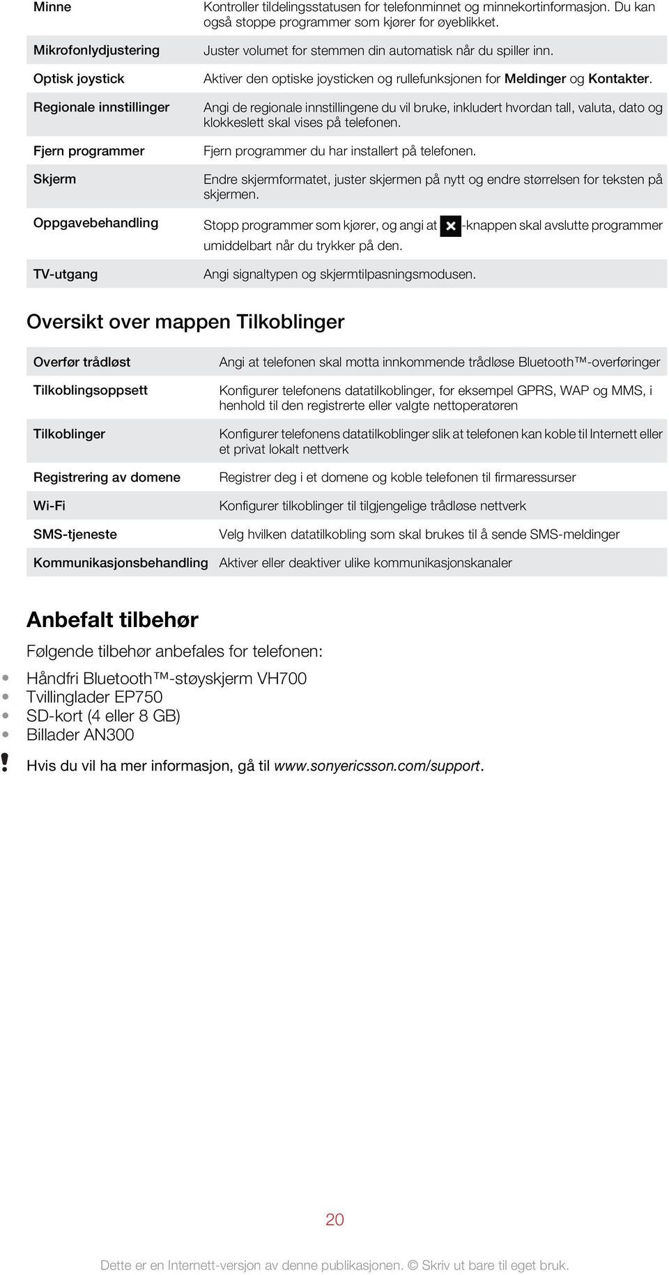 Angi de regionale innstillingene du vil bruke, inkludert hvordan tall, valuta, dato og klokkeslett skal vises på telefonen. Fjern programmer du har installert på telefonen.