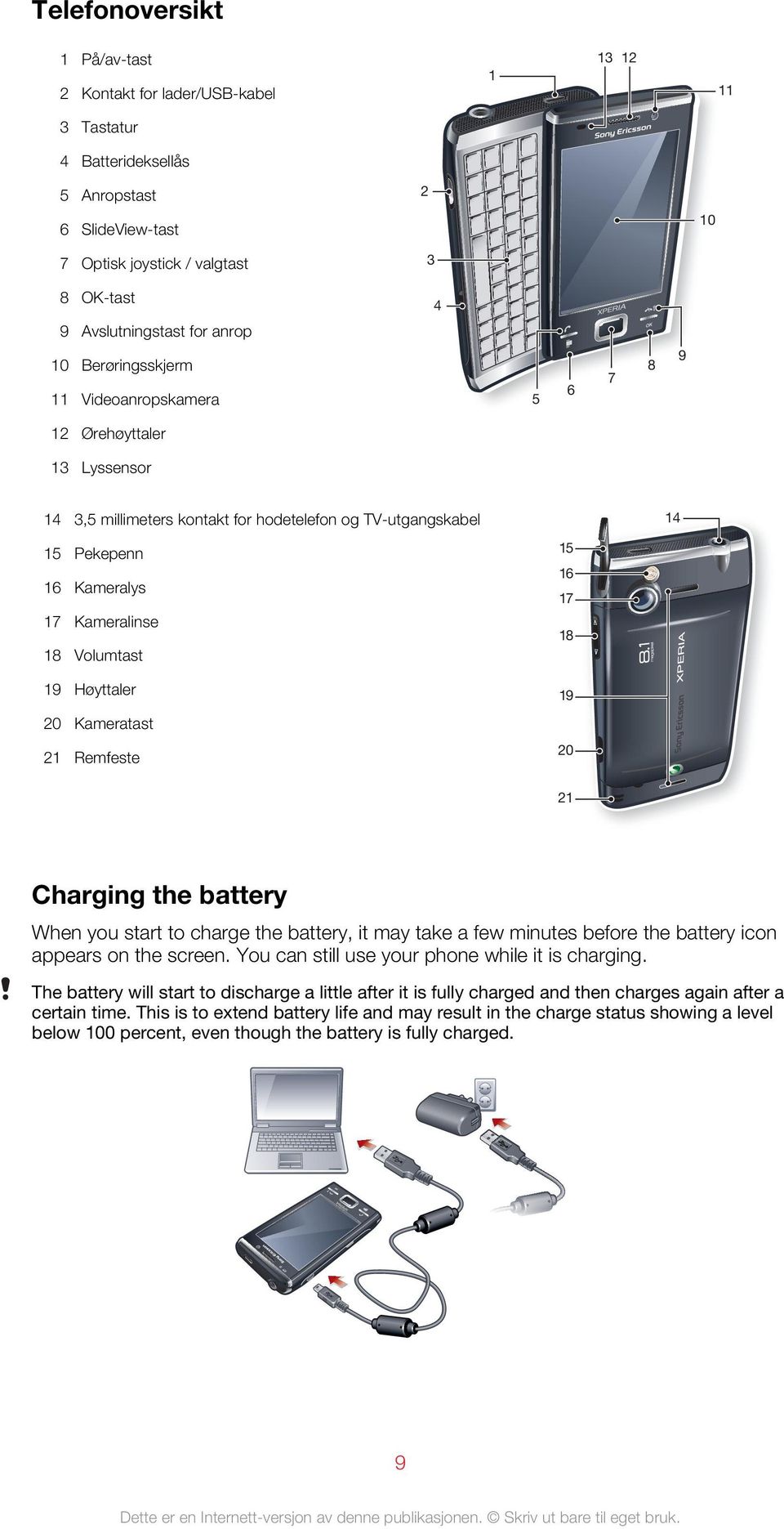 Volumtast 19 Høyttaler 20 Kameratast 21 Remfeste 15 16 17 18 19 20 21 Charging the battery When you start to charge the battery, it may take a few minutes before the battery icon appears on the