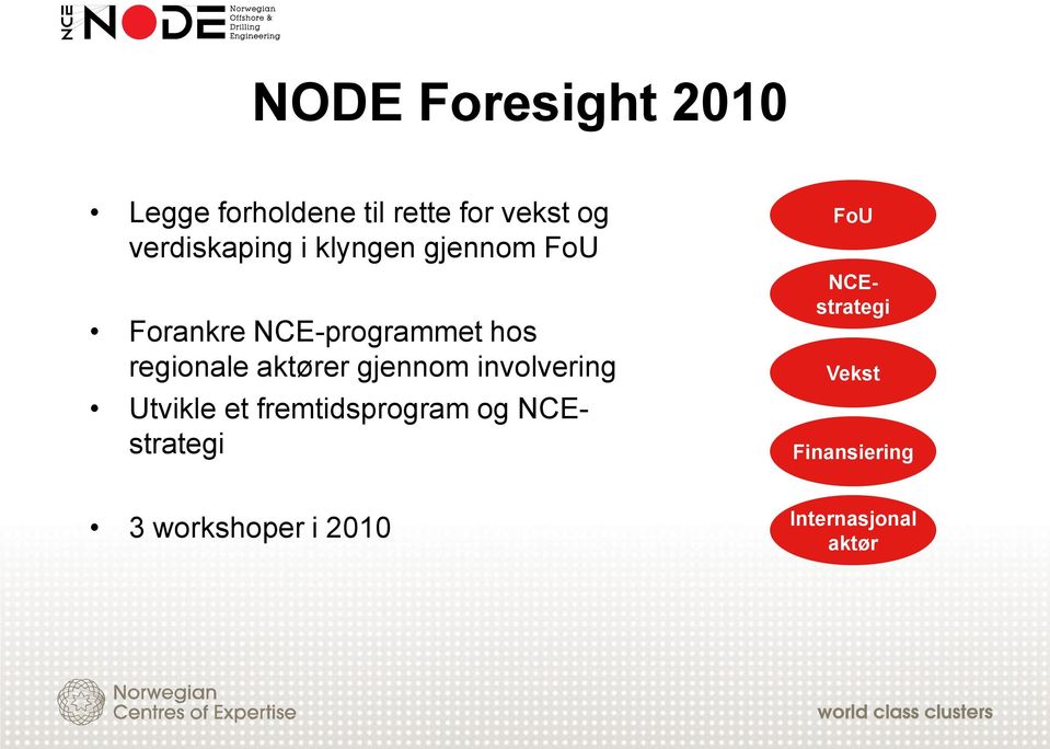 gjennom involvering FoU Utvikle et fremtidsprogram og NCEstrategi