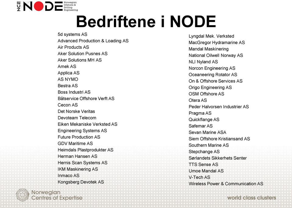 Systems AS IKM Maskinering AS Inmaco AS Kongsberg Devotek AS Lyngdal Mek.