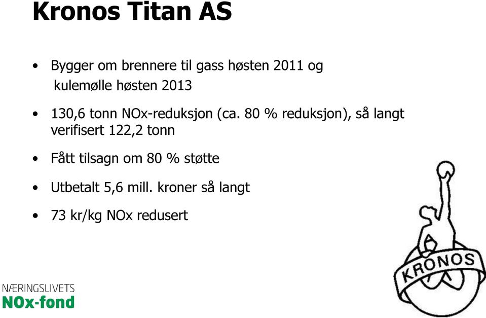 80 % reduksjon), så langt verifisert 122,2 tonn Fått tilsagn