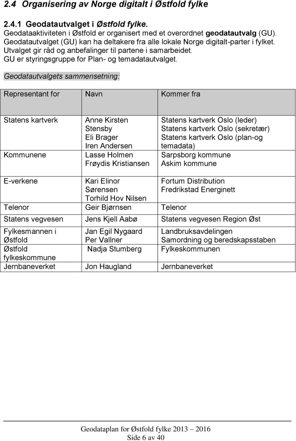 Geodatautvalgets sammensetning: Representant for Navn Kommer fra Statens kartverk Kommunene Anne Kirsten Stensby Eli Brager Iren Andersen Lasse Holmen Frøydis Kristiansen Statens kartverk Oslo