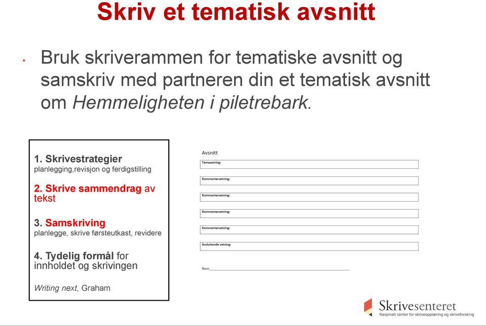 Skrivestrategier planlegging,revisjon og ferdigstilling 2. Skrive sammendrag av tekst 3.