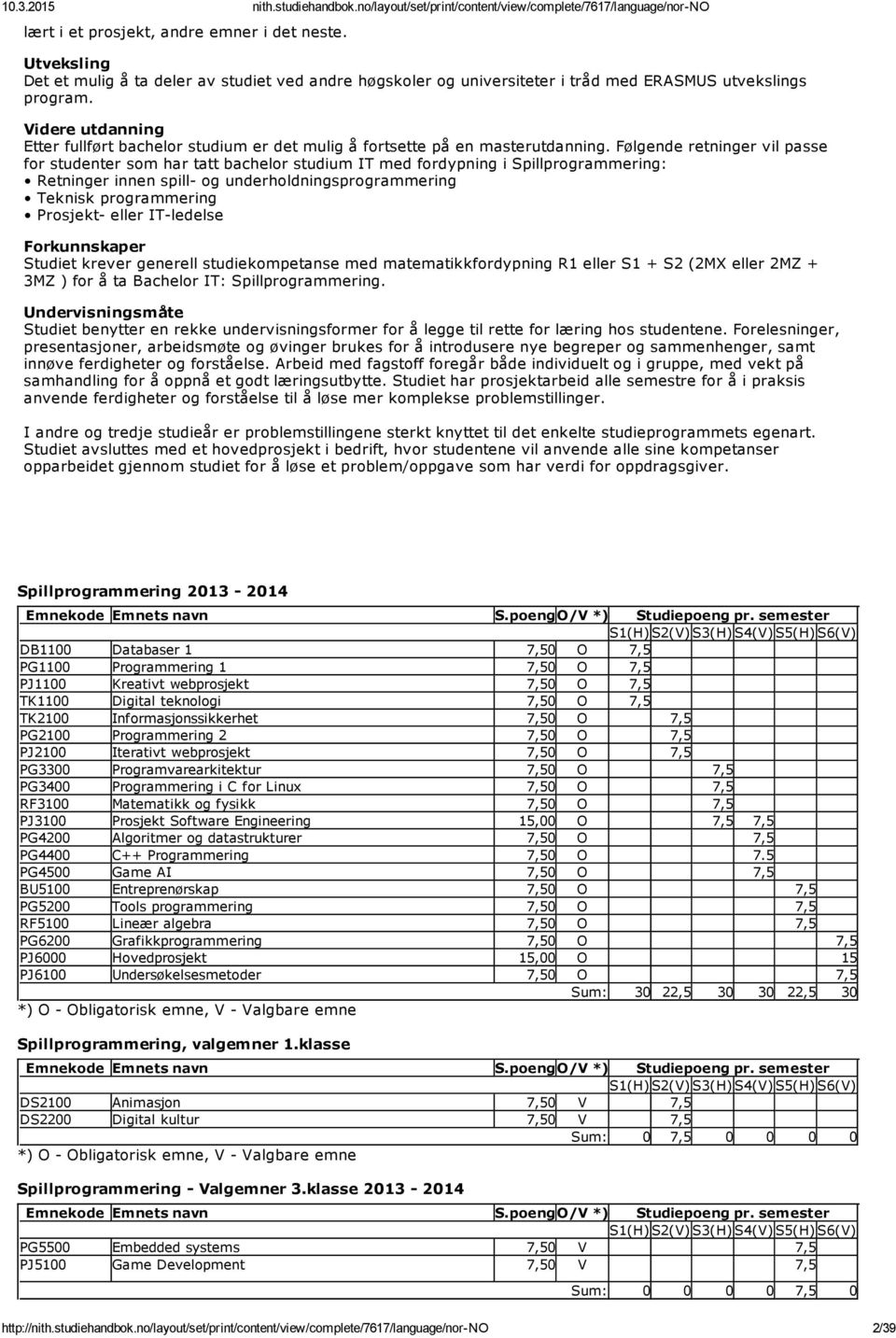 Følgende retninger vil passe for studenter som har tatt bachelor studium IT med fordypning i Spillprogrammering: Retninger innen spill og underholdningsprogrammering Teknisk programmering Prosjekt