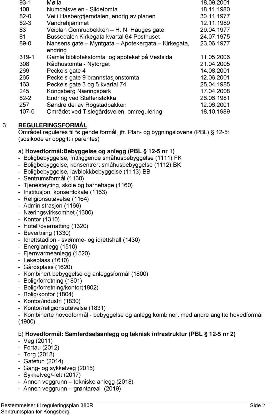 2006 308 Rådhustomta - Nytorget 21.04.2005 266 Peckels gate 4 14.08.2001 265 Peckels gate 9 brannstasjonstomta 12.06.2001 163 Peckels gate 3 og 5 kvartal 74 25.04.1985 245 Kongsberg Næringspark 17.04.2008 82-2 Endring ved Steffensløkka 26.