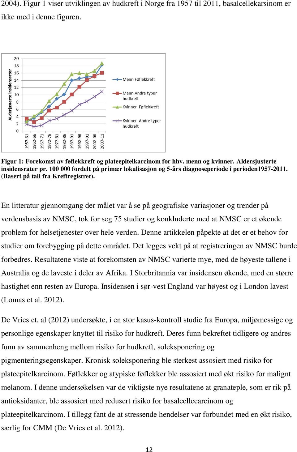 En litteratur gjennomgang der målet var å se på geografiske variasjoner og trender på verdensbasis av NMSC, tok for seg 75 studier og konkluderte med at NMSC er et økende problem for helsetjenester