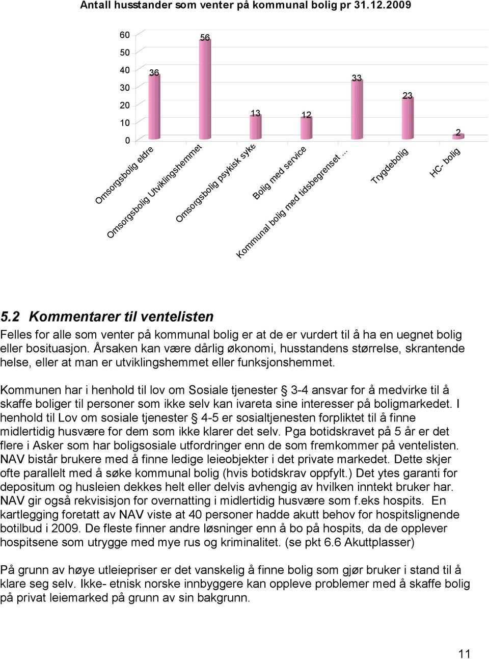 2 Kommentarer til ventelisten Felles for alle som venter på kommunal bolig er at de er vurdert til å ha en uegnet bolig eller bosituasjon.