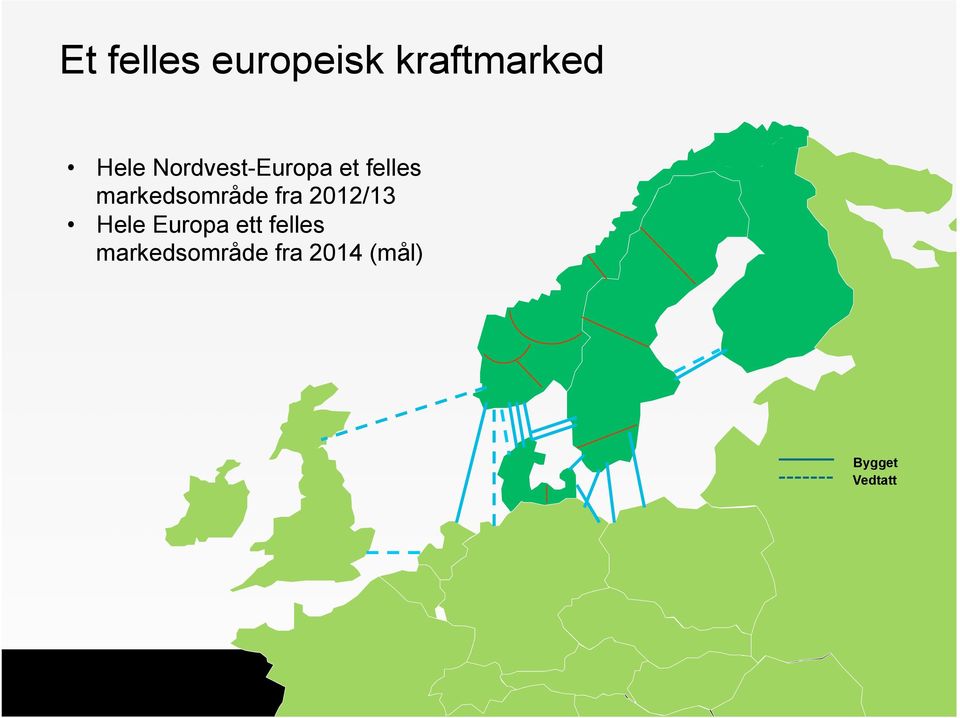 markedsområde fra 2012/13 Hele Europa