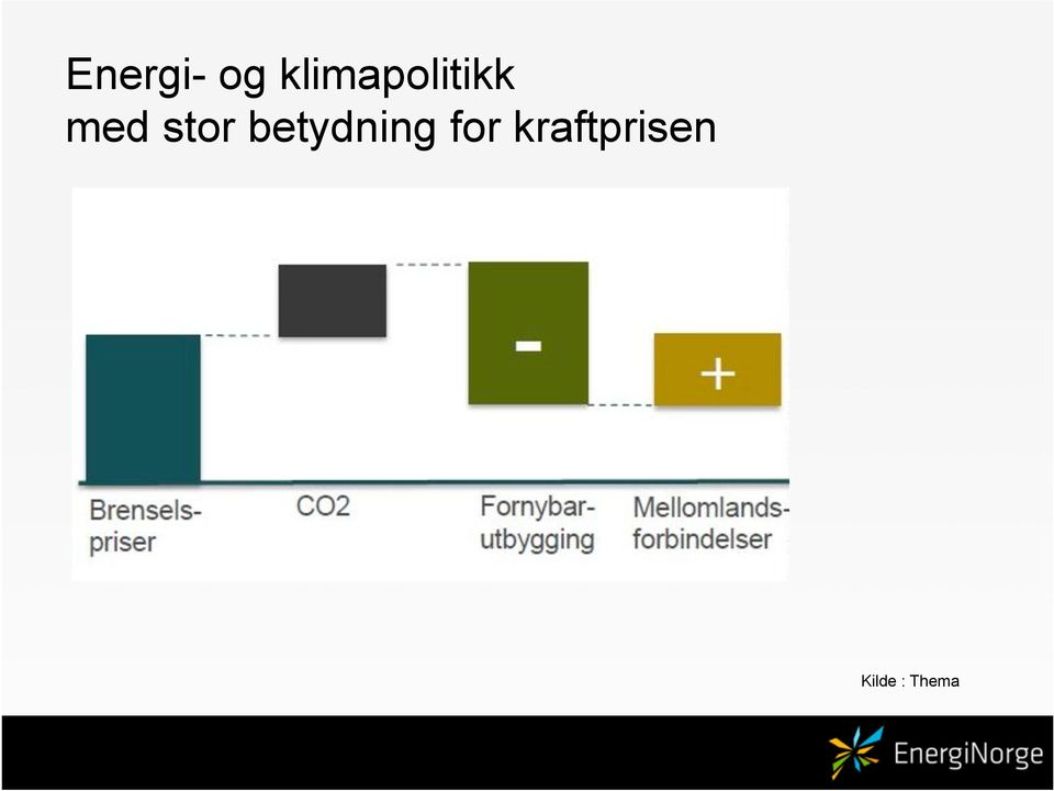 stor betydning for