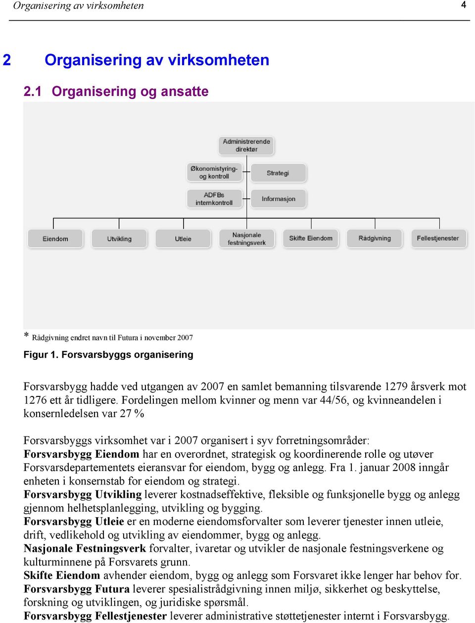 Fordelingen mellom kvinner og menn var 44/56, og kvinneandelen i konsernledelsen var 27 % Forsvarsbyggs virksomhet var i 2007 organisert i syv forretningsområder: Forsvarsbygg Eiendom har en