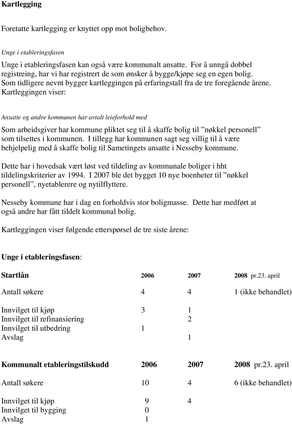 Kartleggingen viser: Ansatte og andre kommunen har avtalt leieforhold med Som arbeidsgiver har kommune pliktet seg til å skaffe bolig til nøkkel personell som tilsettes i kommunen.