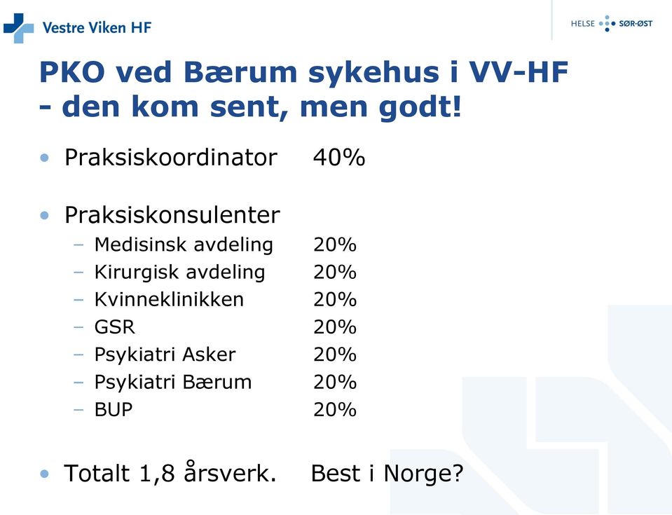 20% Kirurgisk avdeling 20% Kvinneklinikken 20% GSR 20%