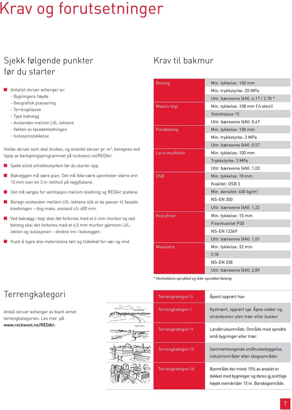 Sjekk alltid uttrekksstyrken før du starter opp. Bakveggen må være plan. Det må ikke være ujevnheter større enn 10 mm over en 3 m rettholt på veggflatene.