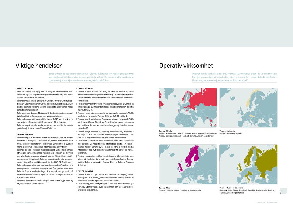 Operativ virksomhet Telenor hadde ved årsskiftet 2001 2002 aktive operasjoner i 19 land innen sine fire kjerneområder. Virksomheten skjer gjennom hel- eller deleide selskaper.