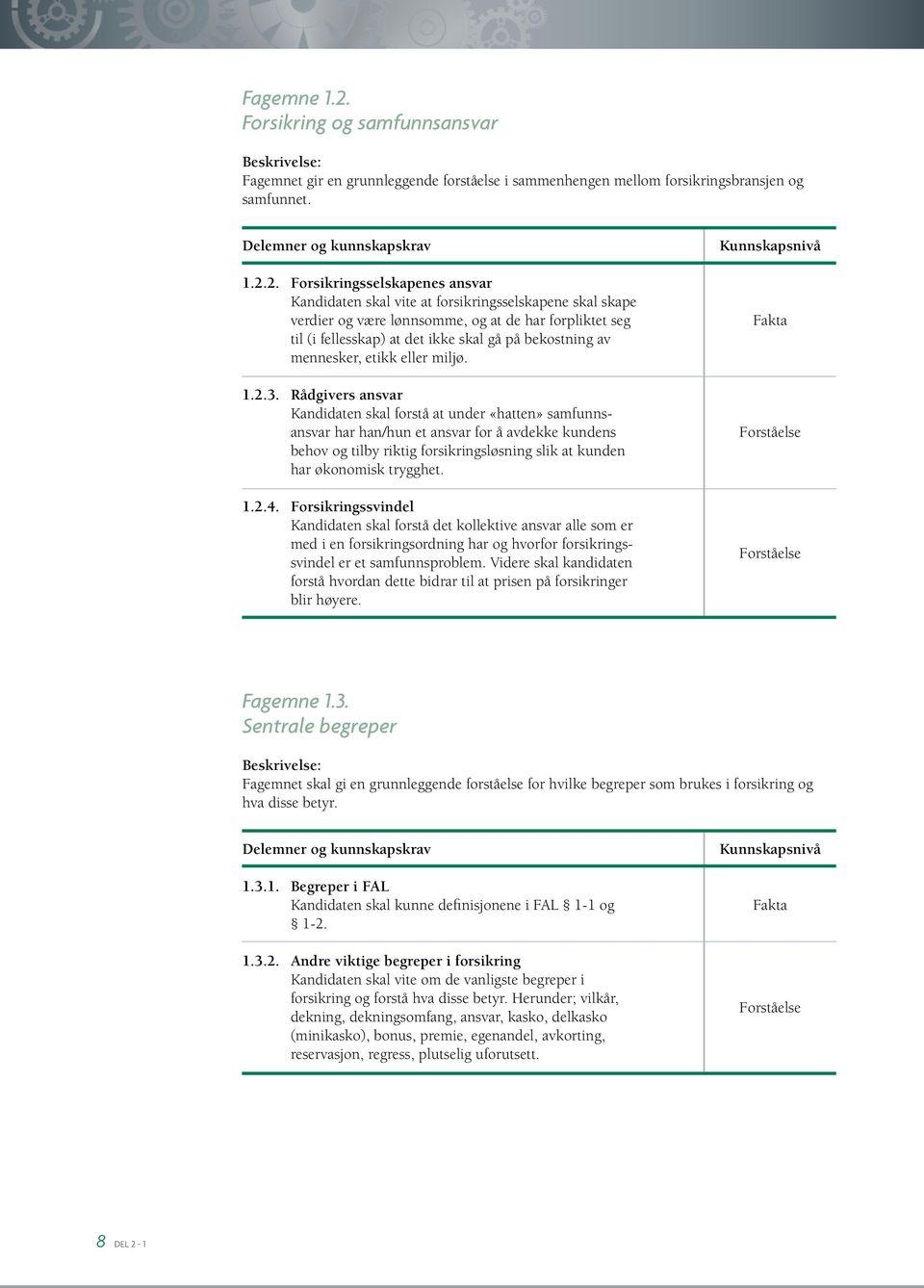 2. Forsikringsselskapenes ansvar Kandidaten skal vite at forsikringsselskapene skal skape verdier og være lønnsomme, og at de har forpliktet seg til (i fellesskap) at det ikke skal gå på bekostning