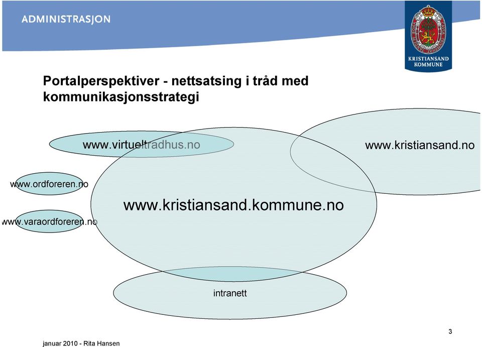 no www.kristiansand.no www.ordforeren.no www.kristiansand.kommune.