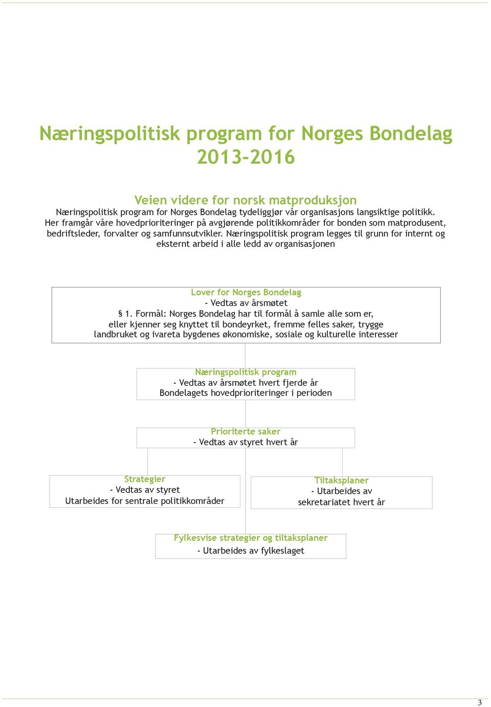 Næringspolitisk program legges til grunn for internt og eksternt arbeid i alle ledd av organisasjonen Lover for Norges Bondelag - Vedtas av årsmøtet 1.