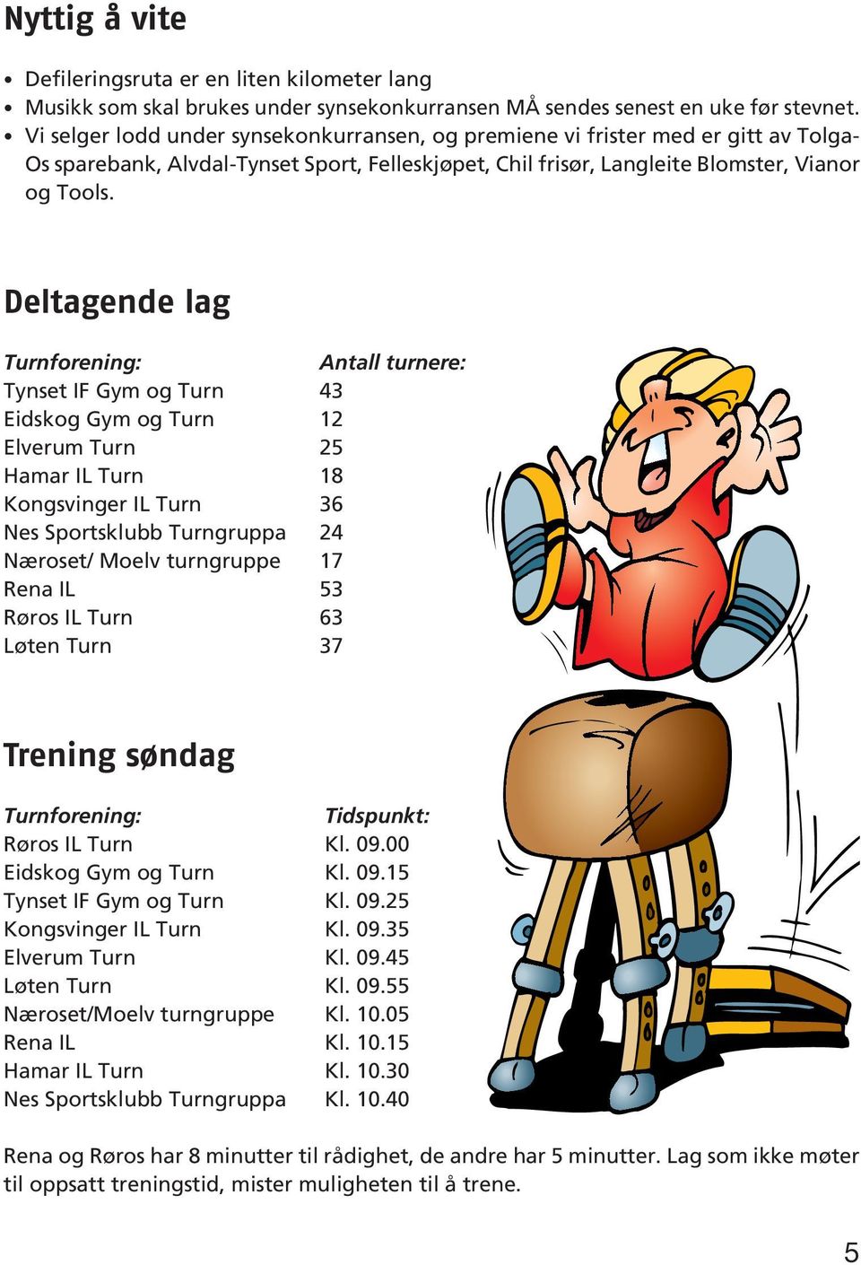 Deltagende lag Turnforening: Antall turnere: Tynset IF Gym og Turn 43 Eidskog Gym og Turn 12 Elverum Turn 25 Hamar IL Turn 18 Kongsvinger IL Turn 36 Nes Sportsklubb Turngruppa 24 Næroset/ Moelv