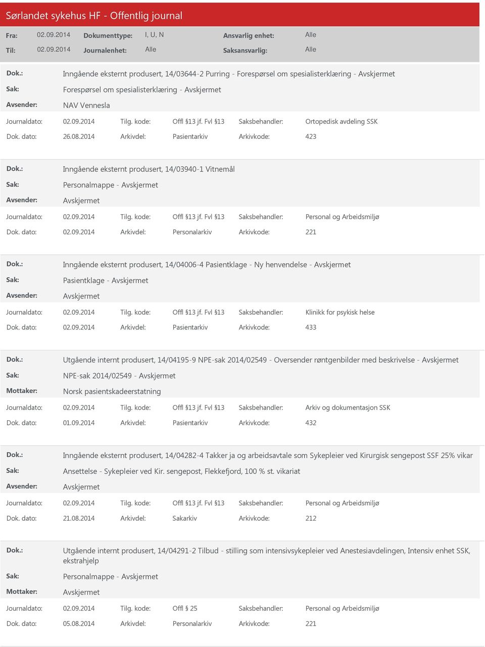 dato: Arkivdel: Personalarkiv Arkivkode: 221 Inngående eksternt produsert, 14/04006-4 Pasientklage - Ny henvendelse - Pasientklage - Klinikk for psykisk helse Dok.