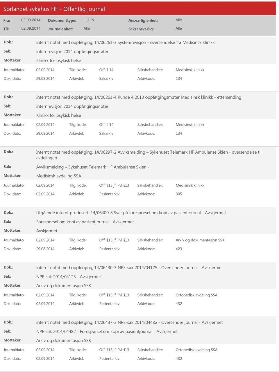 helse Offl 14 Medisinsk klinikk Dok. dato: 29.08.