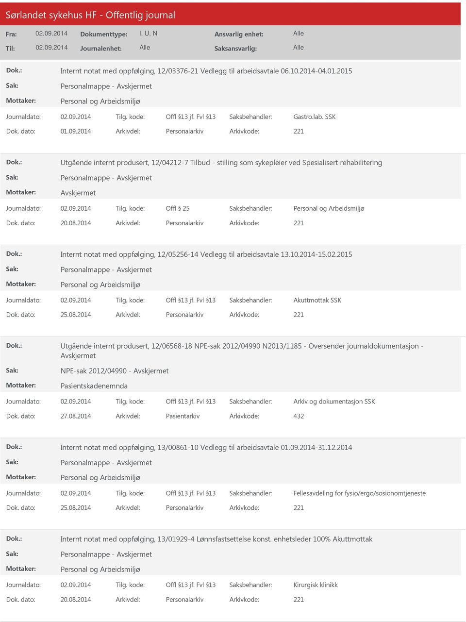 2014 Arkivdel: Personalarkiv Arkivkode: 221 Internt notat med oppfølging, 12/05256-14 Vedlegg til arbeidsavtale 13.10.2014-15.02.2015 Akuttmottak SSK Dok. dato: 25.08.