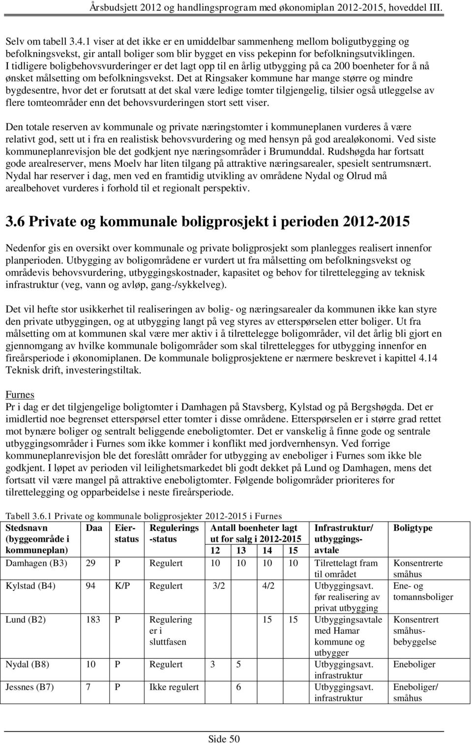 Det at Ringsaker kommune har mange større og mindre bygdesentre, hvor det er forutsatt at det skal være ledige tomter tilgjengelig, tilsier også utleggelse av flere tomteområder enn det