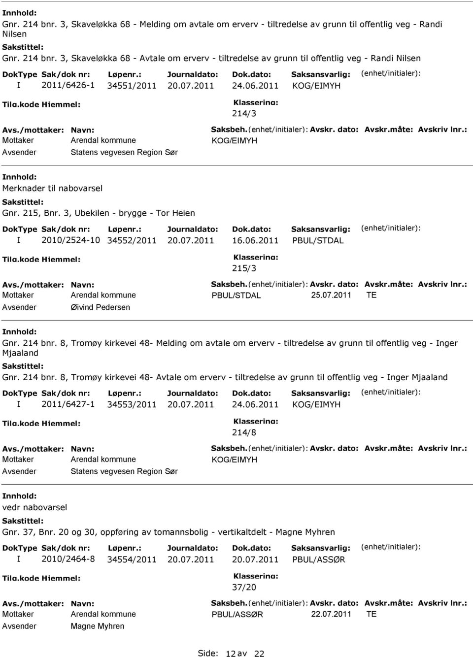 07.2011 TE Øivind Pedersen nnhold: Gnr. 214 bnr. 8, Tromøy kirkevei 48- Melding om avtale om erverv - tiltredelse av grunn til offentlig veg - nger Mjaaland Gnr. 214 bnr. 8, Tromøy kirkevei 48- Avtale om erverv - tiltredelse av grunn til offentlig veg - nger Mjaaland 2011/6427-1 34553/2011 24.