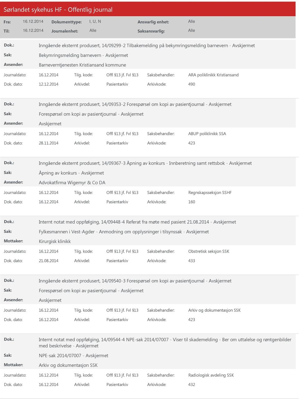 2014 Pasientarkiv 423 Inngående eksternt produsert, 14/09367-3 Åpning av konkurs - Innberetning samt rettsbok - Åpning av konkurs - Advokatfirma Wigemyr & Co DA Regnskapsseksjon SSHF Pasientarkiv 160