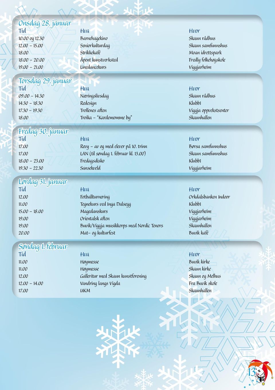 30 Trollenes aften Viggja oppvekstsenter 18.00 Troika - Kardemomme by Skaunhallen Fredag 30. januar Tid Hva Hvor 17.00 Revy - av og med elever på 10. trinn Børsa samfunnshus 17.00 LAN (til søndag 1.