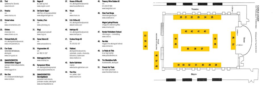 nondosn 28. Nøgne Ø øl, sake og hval www.nogne-o.com 29. Det Gamle Røgeri røkt fisk, vilt og spesialiteter www.detgamlerogeri.no 30. Concha y Toro www.cytnorway.no 31. Ringi gårdspresset eplesaft www.