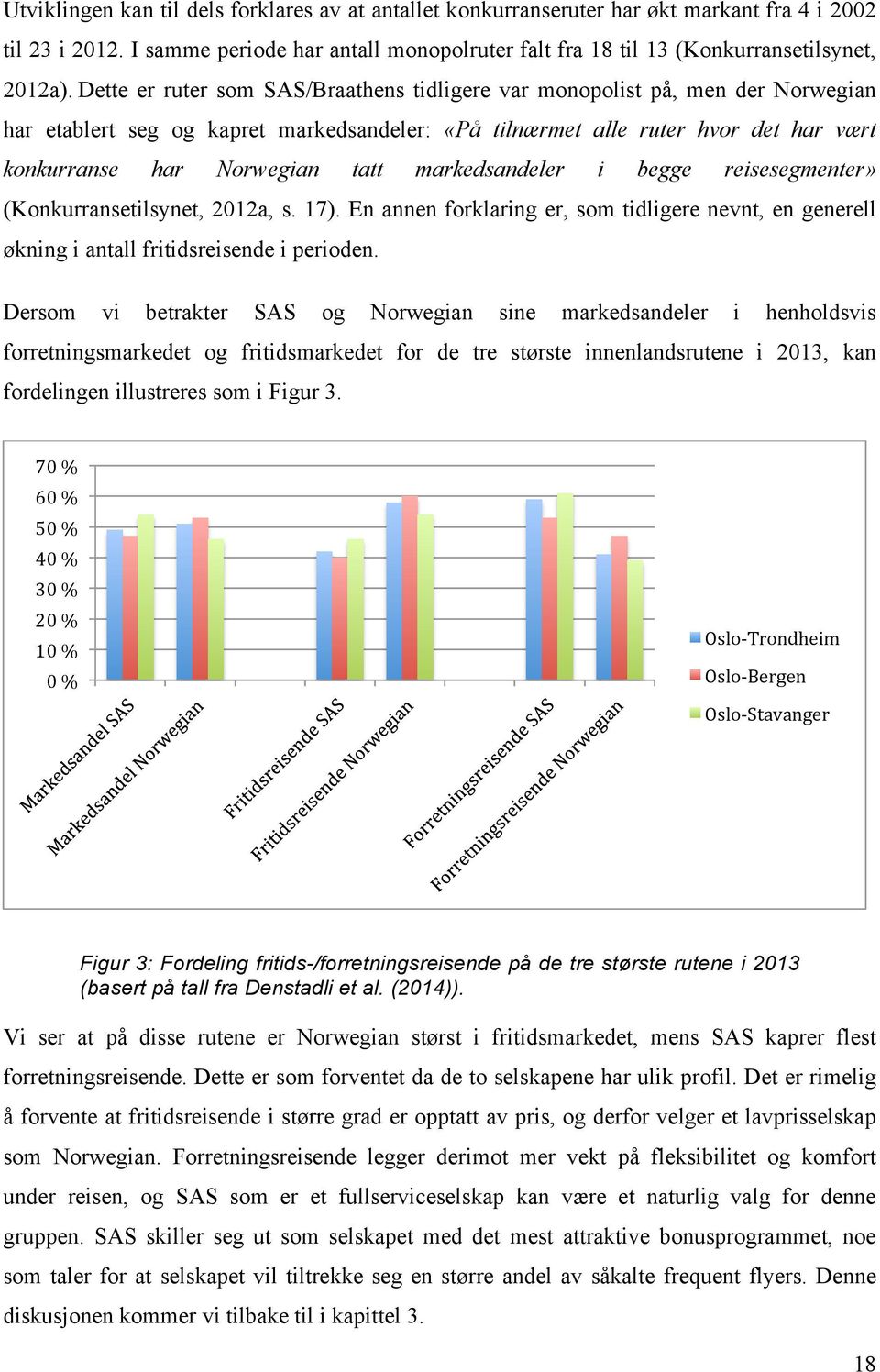 markedsandeler i begge reisesegmenter» (Konkurransetilsynet, 2012a, s. 17). En annen forklaring er, som tidligere nevnt, en generell økning i antall fritidsreisende i perioden.