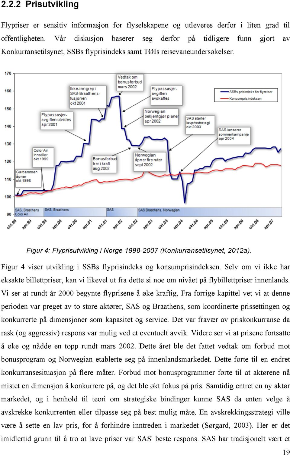 Figur 4: Flyprisutvikling i Norge 1998-2007 (Konkurransetilsynet, 2012a). Figur 4 viser utvikling i SSBs flyprisindeks og konsumprisindeksen.