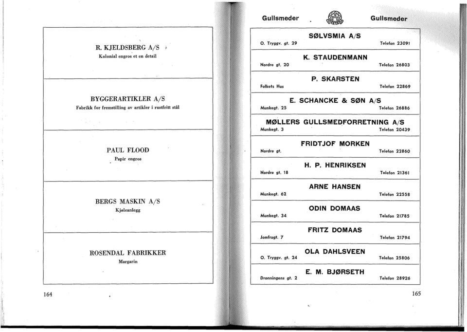 25 Telefon 26886 MØLLERS GULLSMEDFORRETNING A/S Munkegt. 3 Telefon 20439 PAUL FLOOD Papir engros BERGS MASKIN A/S Kjøleanlegg FRIDTJOF MORKEN Nordre gt. Telefon 22860 H. P. HENRIKSEN Nordre gt.
