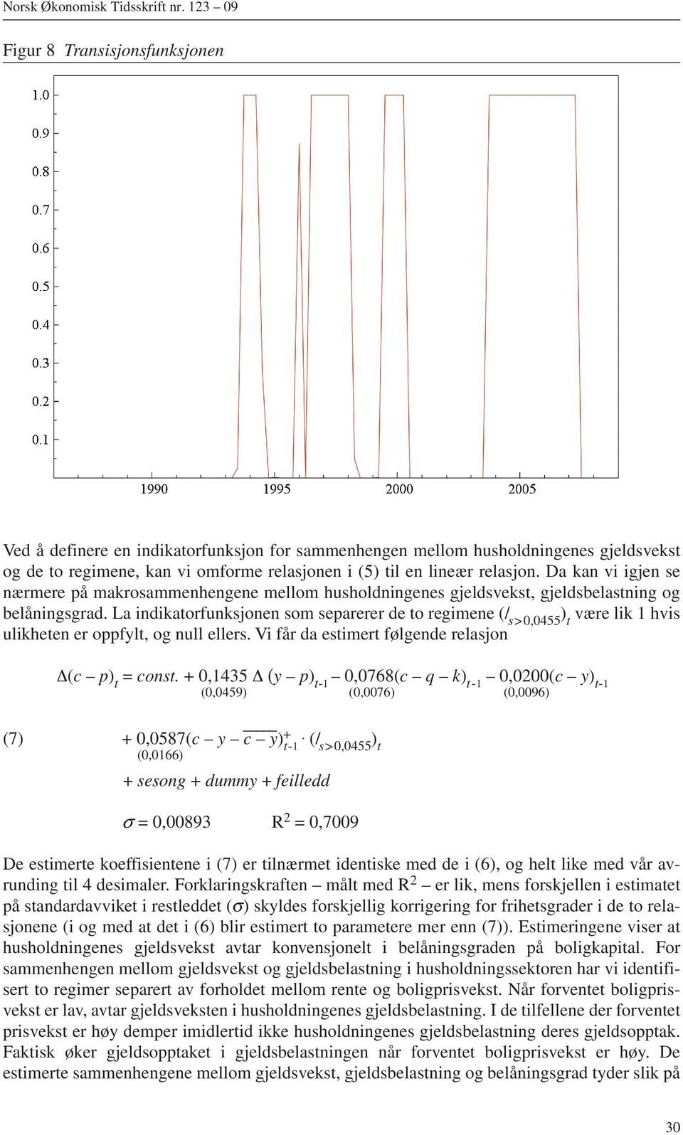 La indikatorfunksjonen som separerer de to regimene (/ s>0,0455 ) t være lik 1 hvis ulikheten er oppfylt, og null ellers. Vi får da estimert følgende relasjon Δ(c p) t = const.