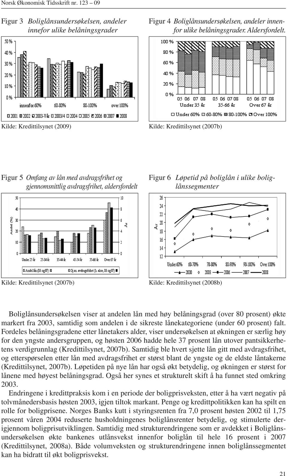 boliglånssegmenter Kilde: Kredittilsynet (2007b) Kilde: Kredittilsynet (2008b) Boliglånsundersøkelsen viser at andelen lån med høy belåningsgrad (over 80 prosent) økte markert fra 2003, samtidig som