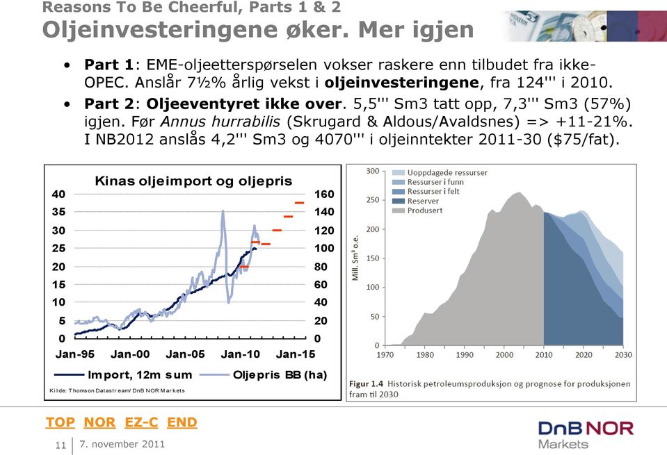 Før Annus hurrabilis (Skrugard & Aldous/Avaldsnes) => +11-1%. I NB1 anslås,''' Sm3 og 7''' i oljeinntekter 11-3 ($75/fat).