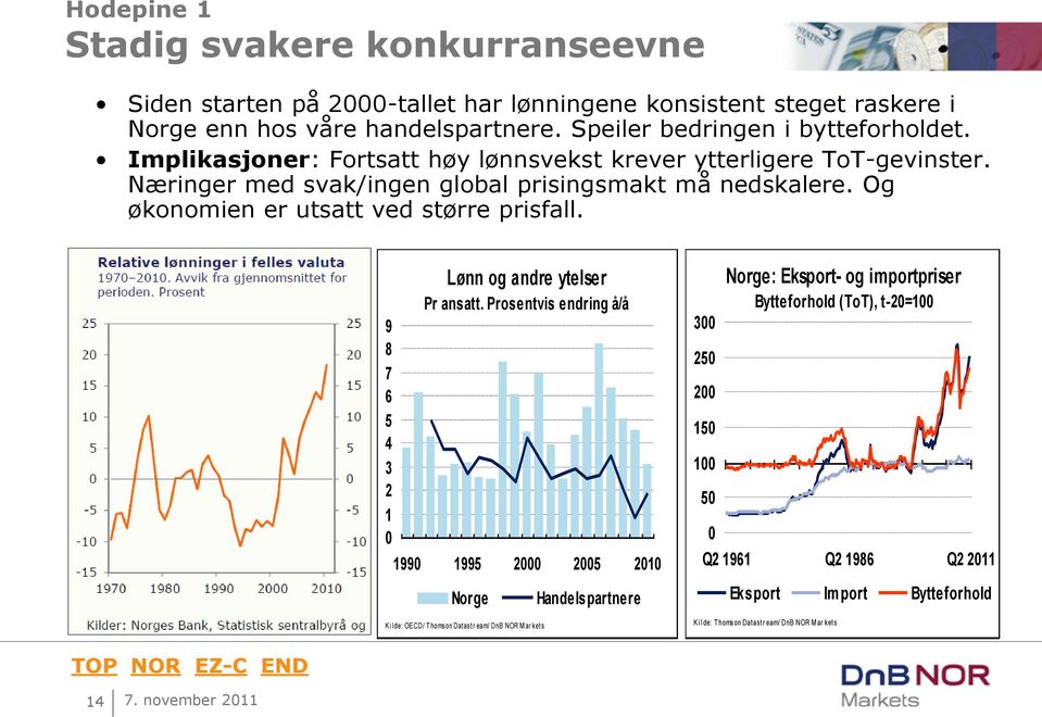 Og økonomien er utsatt ved større prisfall. 9 8 7 6 5 3 1 Lønn og andre ytelser Pr ansatt.