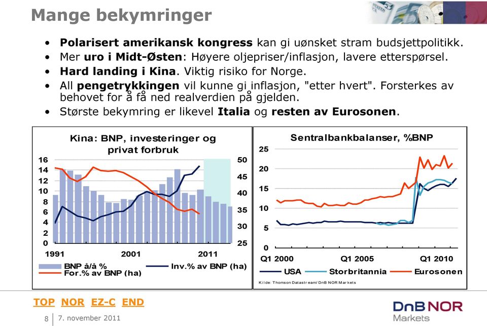 Forsterkes av behovet for å få ned realverdien på gjelden. Største bekymring er likevel Italia og resten av Eurosonen.